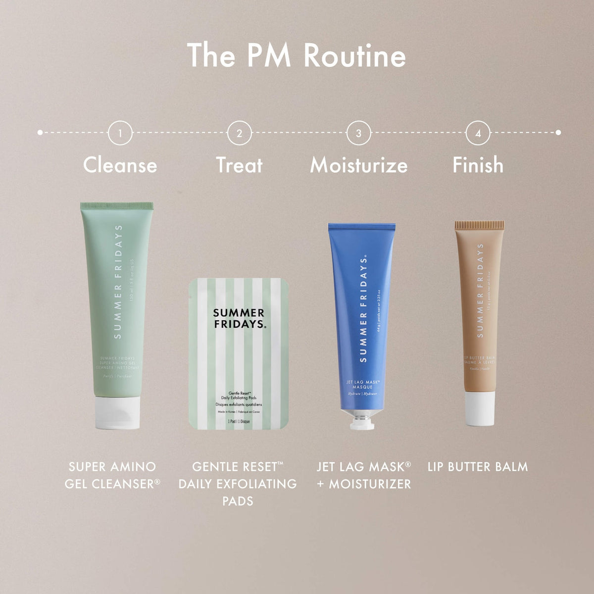 Summer Fridays Gentle Reset Daily Exfoliating Pads to Smooth + Minimize Pores with AHAs - 30 discos