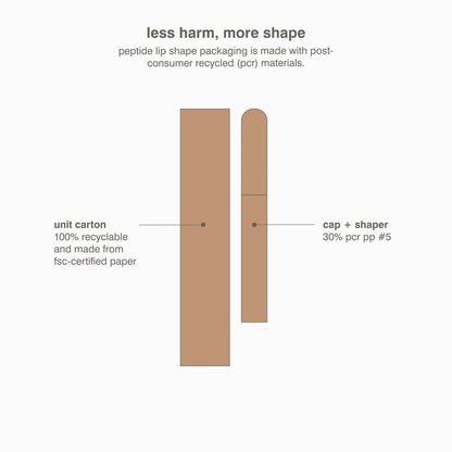 Rhode Peptide Lip Shape Contouring Lip Shaper