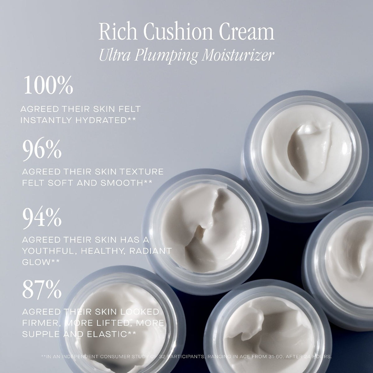 Summer Fridays Rich Cushion Cream Ultra Plumping Moisturizer with Hyaluronic Acid + Squalane - 50 ml