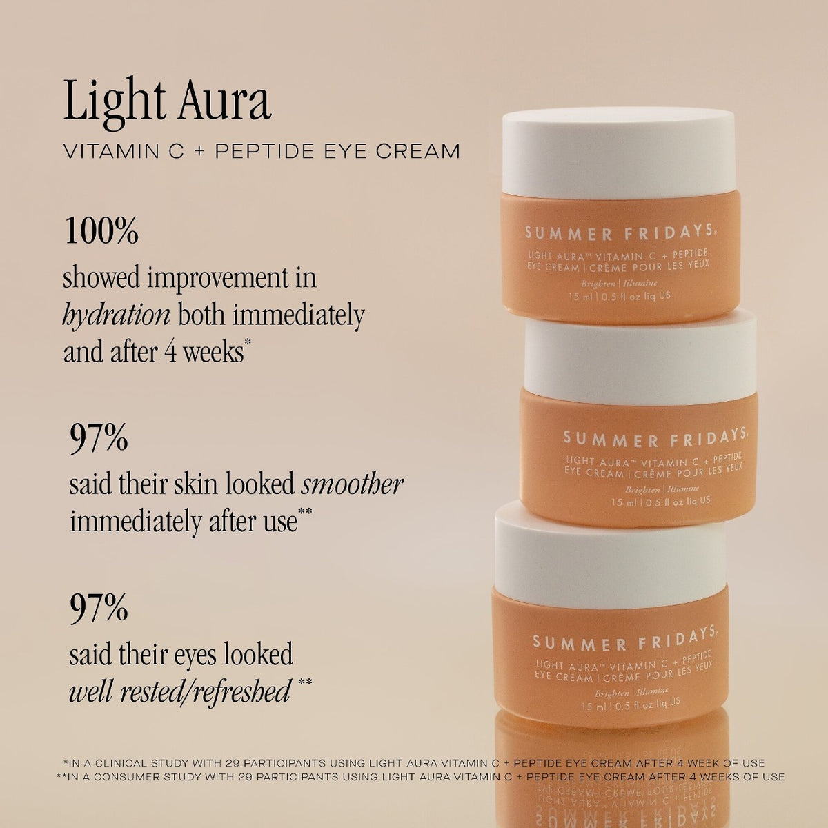 Summer Fridays Light Aura Vitamin C + Peptide Eye Cream - 15 ml
