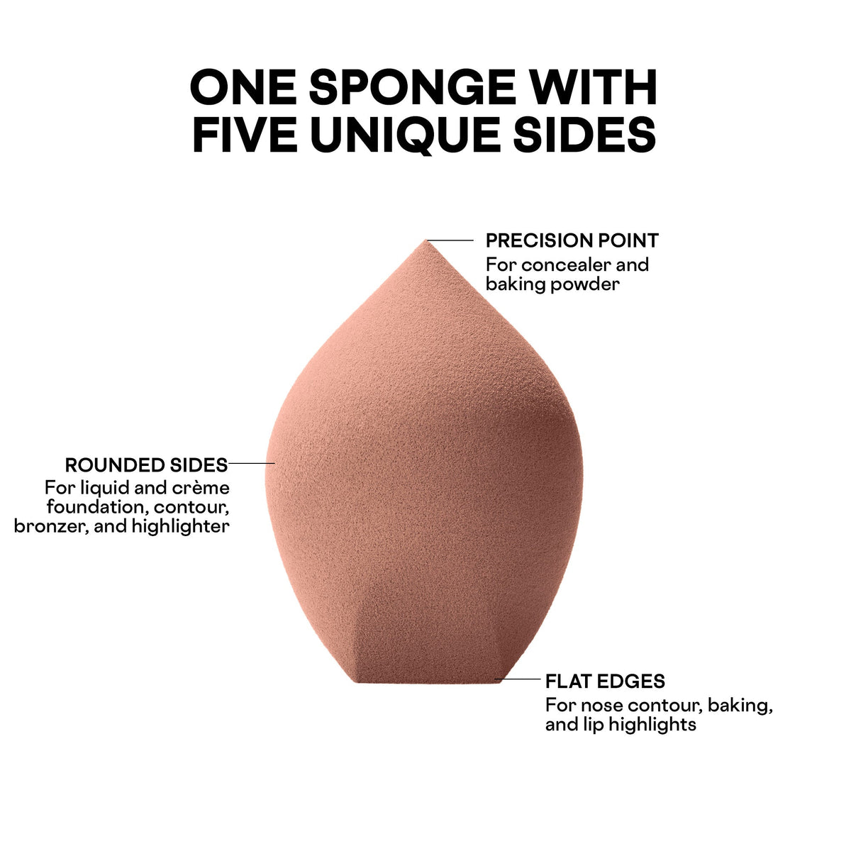 Patrick Ta Major Skin 5-In-1 Blending Sponge