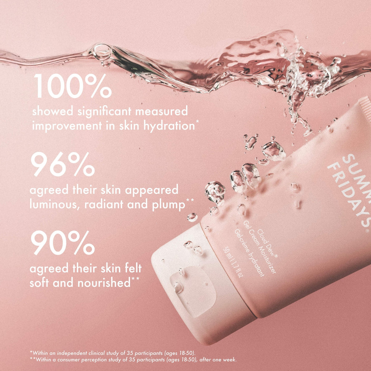 Summer Fridays Cloud Dew Gel Cream Moisturizer - 50 ml