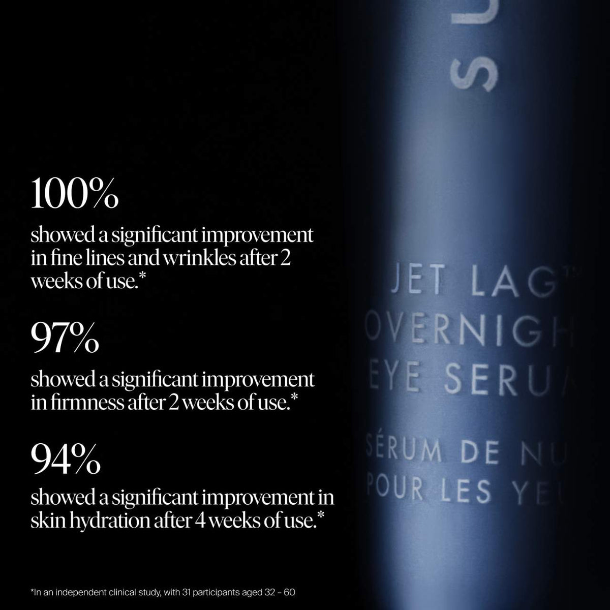 Summer Fridays Jet Lag Overnight Eye Serum for Fine Lines & Wrinkles with Gentle Retinol Blend - 15 ml