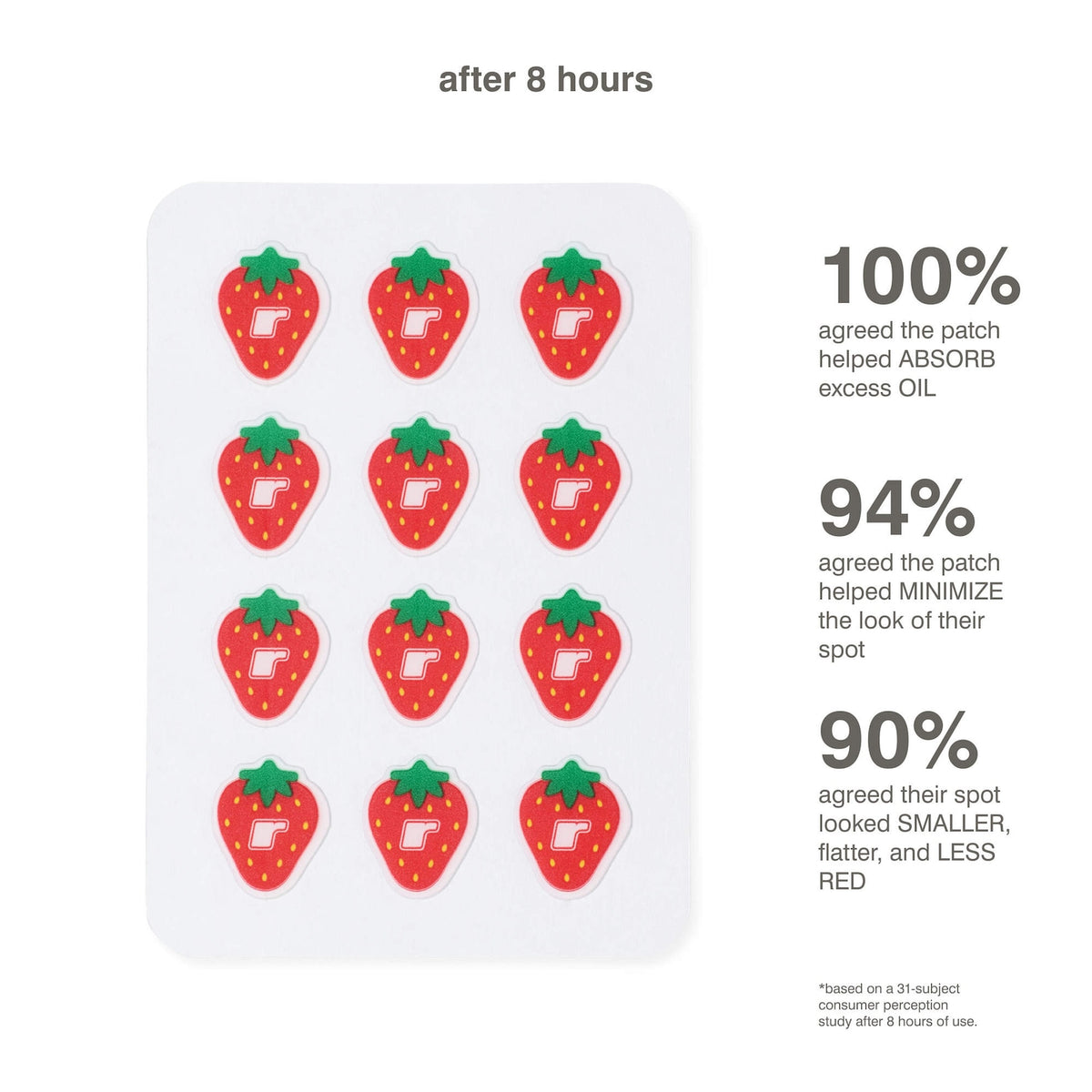 Rhode Spotwear Hydrocolloid Patches - Strawberry - 36 patchespack