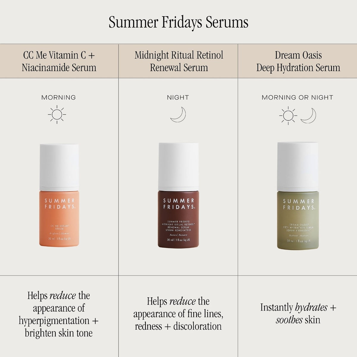 Summer Fridays CC Me Vitamin C + Niacinamide Serum - 30 ml
