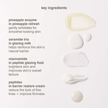 Rhode Mini Rhode Kit Glazed Skincare Essentials - SKU-2898575