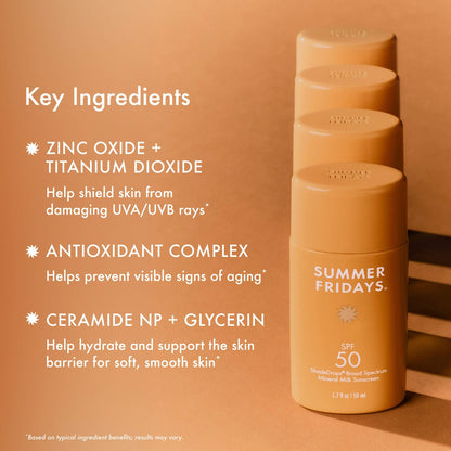 Summer Fridays ShadeDrops Broad Spectrum SPF 50 Daily Mineral Milk Sunscreen - 50 ml