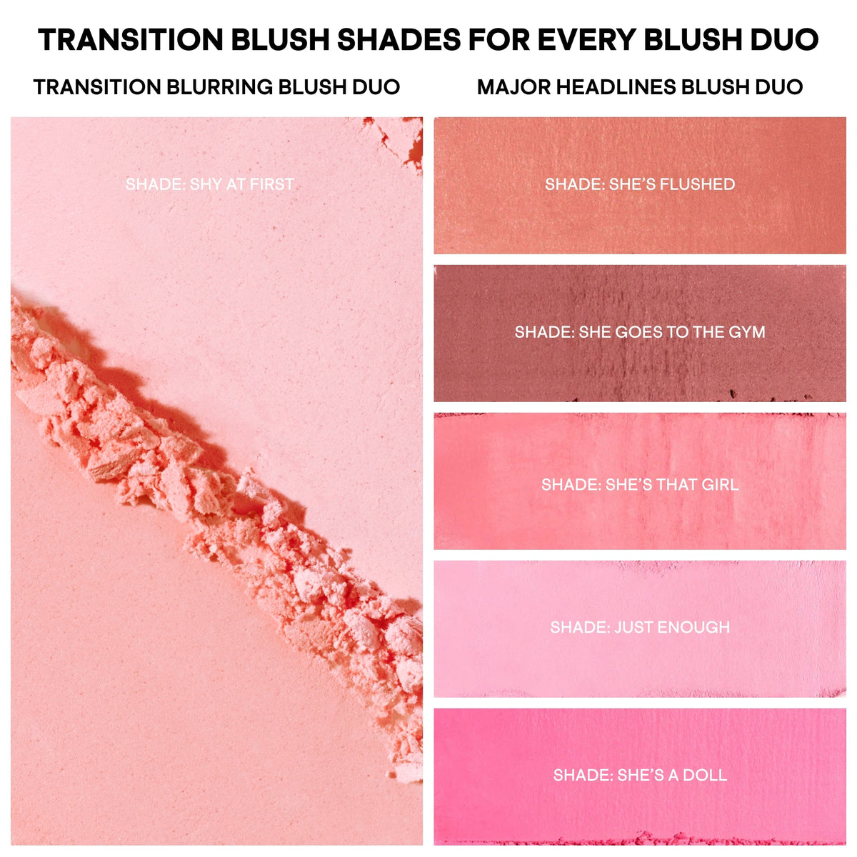Patrick Ta Beauty Transition Blurring Blush Duo