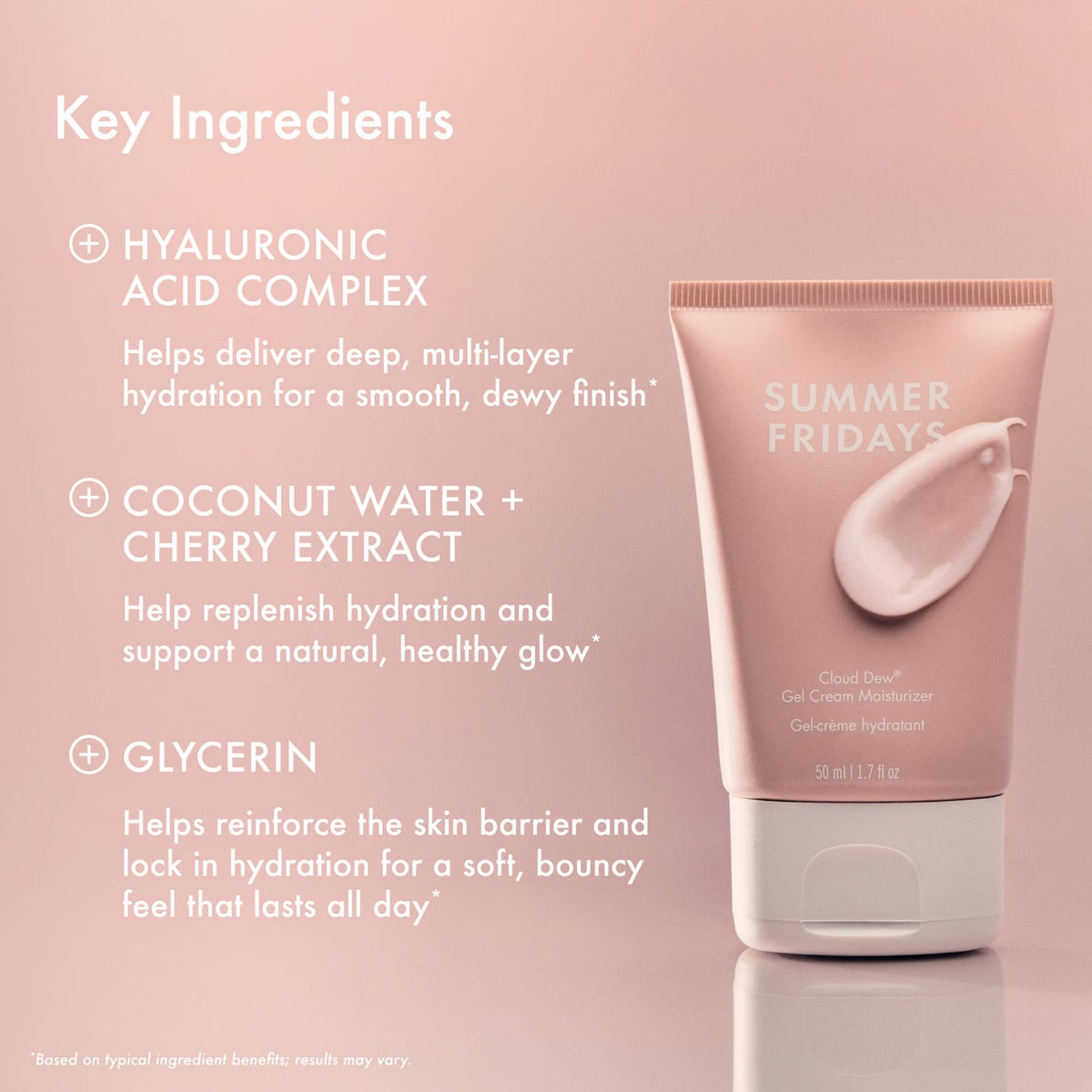 Summer Fridays Cloud Dew Gel Cream Moisturizer - 15 ml