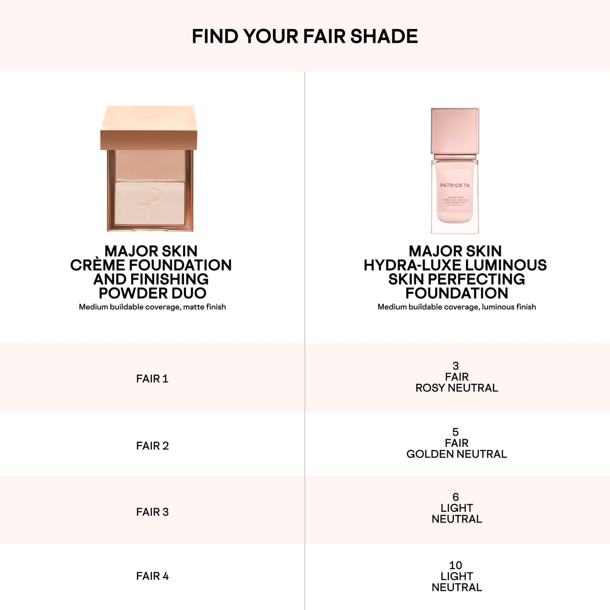 Patrick Ta Beauty Mini Major Skin Hydra-Luxe Luminous Foundation