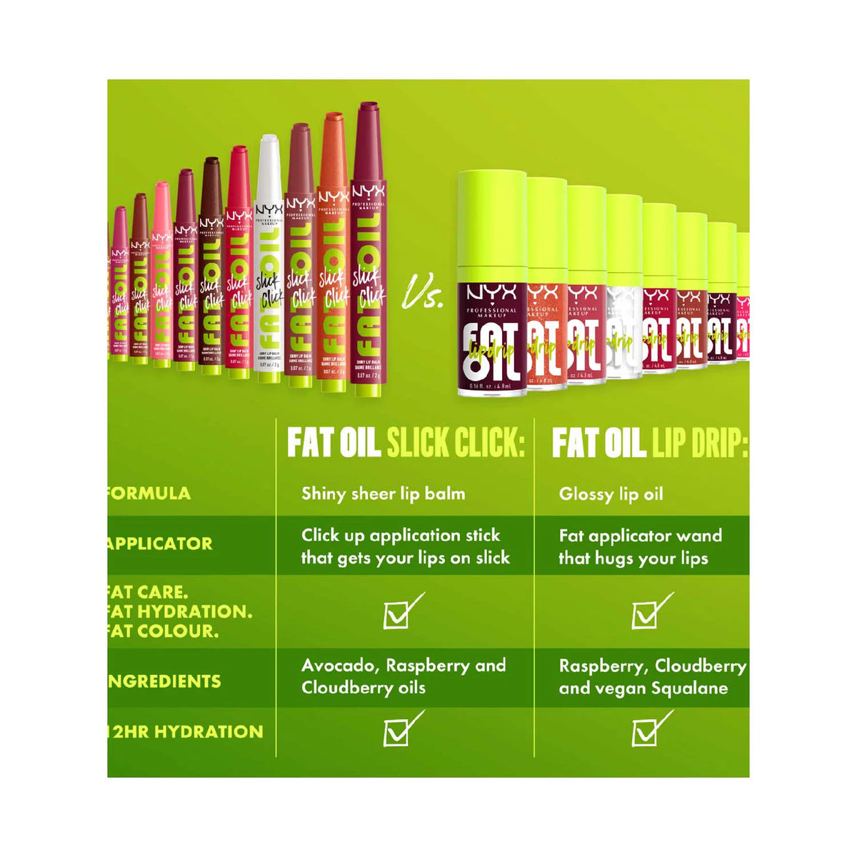 NYX Professional Makeup Fat OIl Slick Click