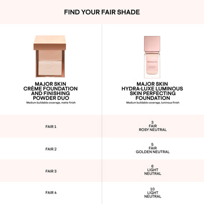 Patrick Ta Beauty Major Skin Hydra-Luxe Luminous Skin Perfecting Foundation