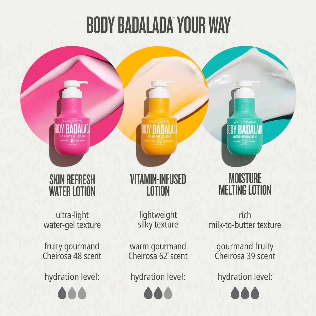 Sol de Janeiro Body Badalada™ Moisture Melting Lotion - 100 ml