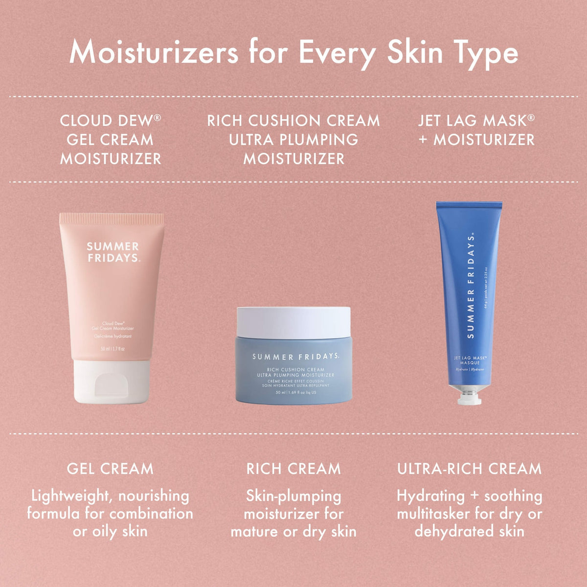 Summer Fridays Cloud Dew Gel Cream Moisturizer - 50 ml