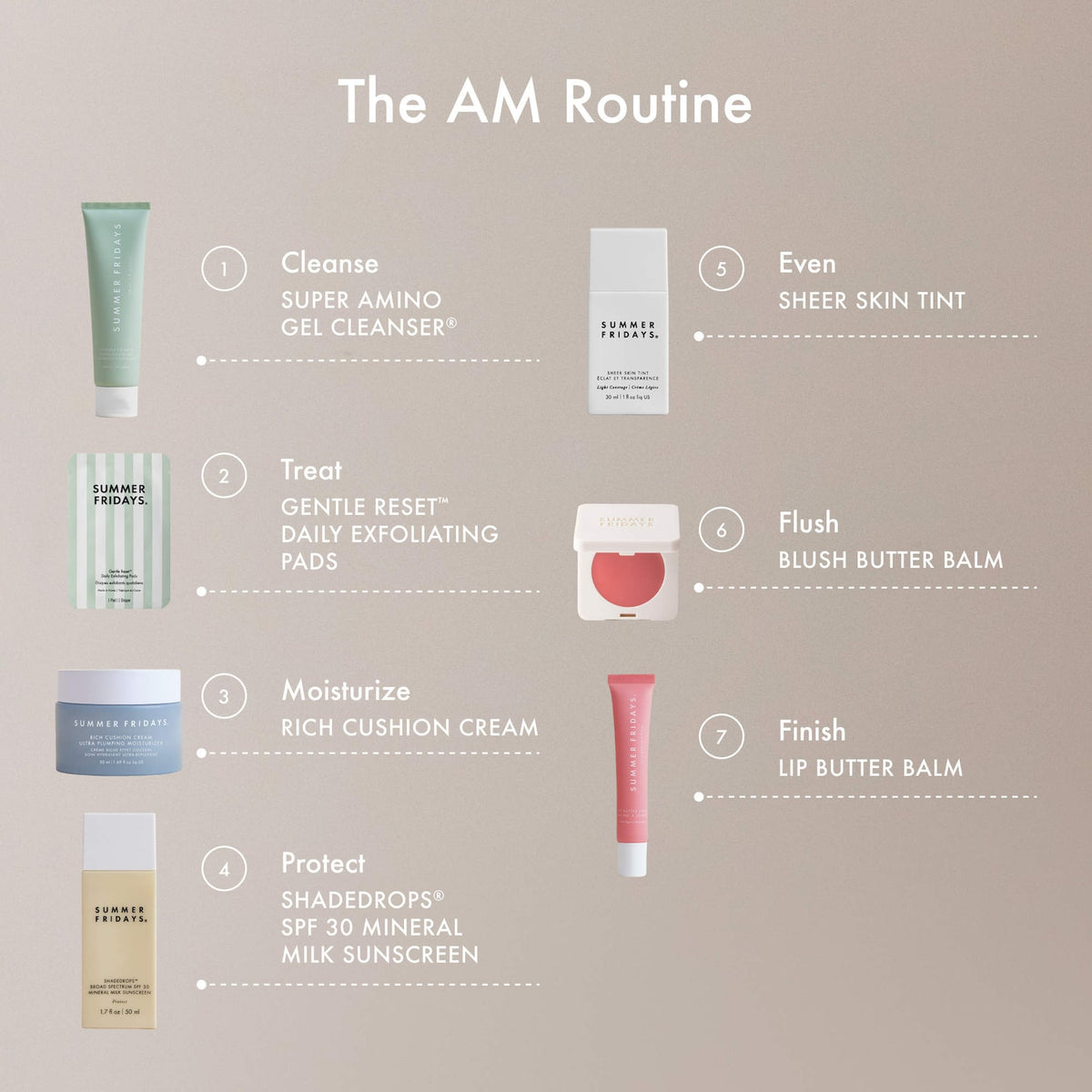 Summer Fridays Gentle Reset Daily Exfoliating Pads to Smooth + Minimize Pores with AHAs - 30 discos