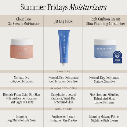 Summer Fridays Rich Cushion Cream Ultra Plumping Moisturizer with Hyaluronic Acid + Squalane - 50 ml