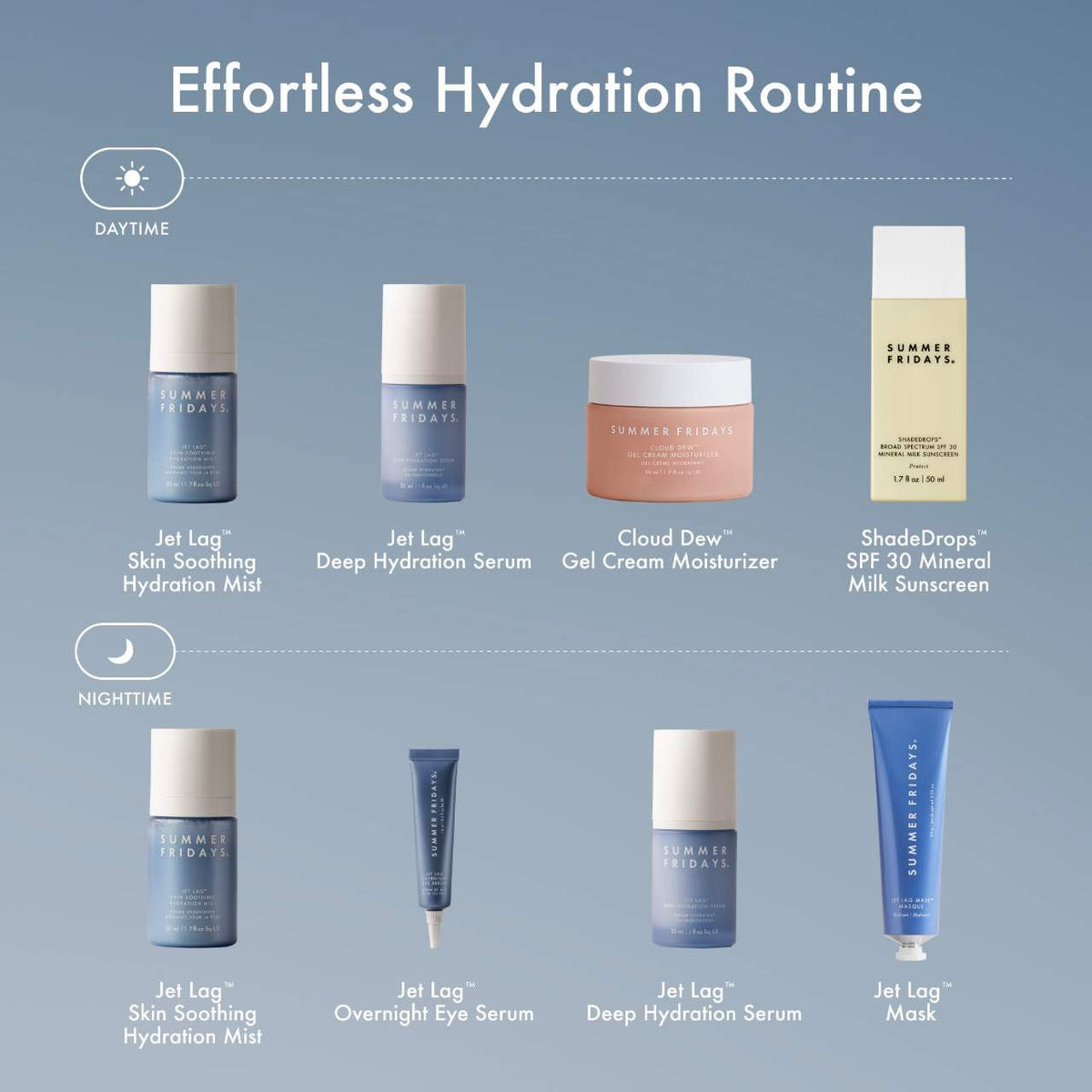 Summer Fridays Jet Lag Deep Hydration Serum - 30 ml