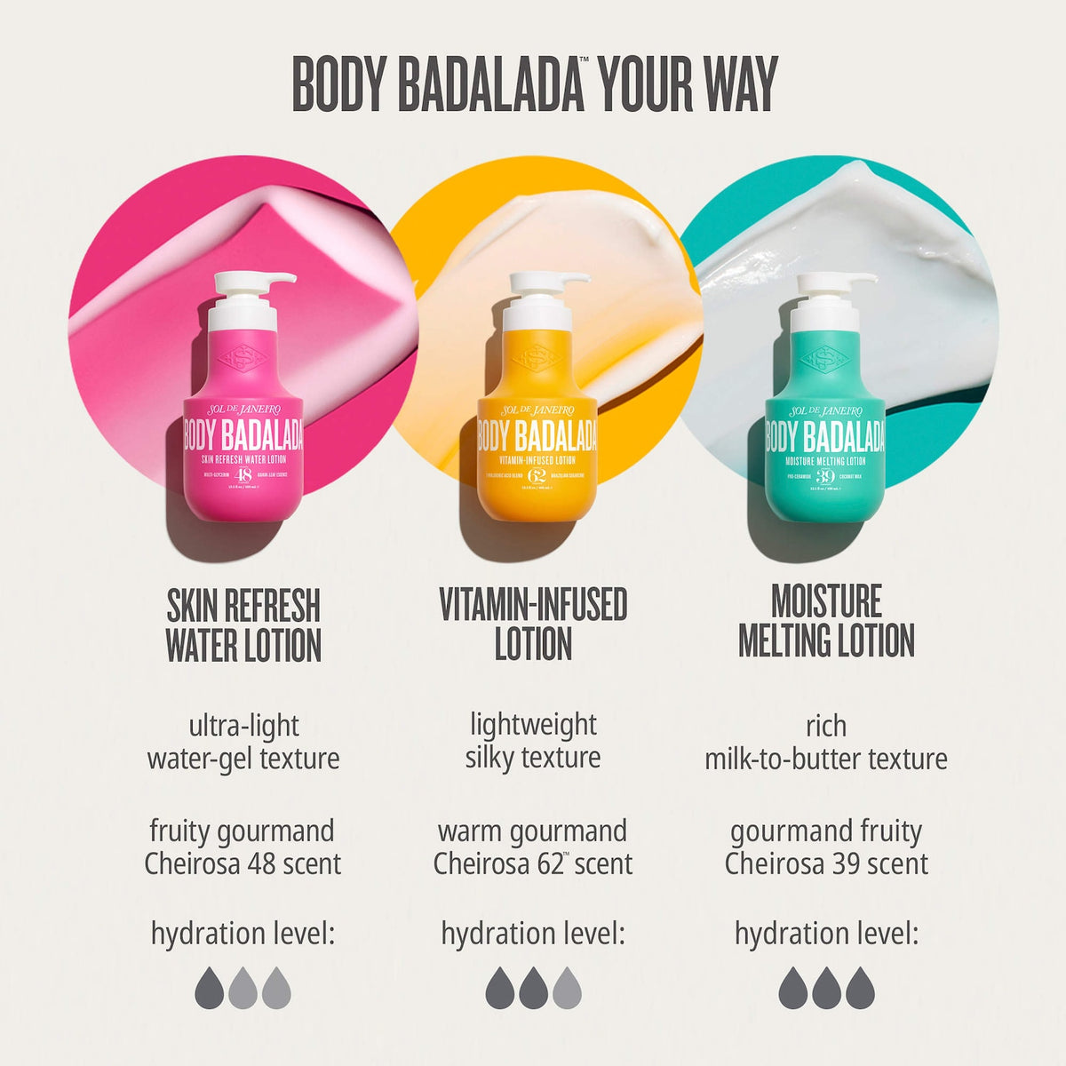 Sol de Janeiro Mini Body Badalada™ Lotion with Hyaluronic Acid for Daily Hydration - 100 ml