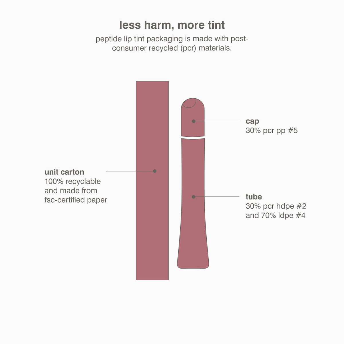Rhode Peptide Lip Tint Nourishing Glaze - Salty Tan - soft mauve