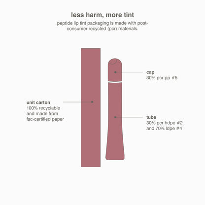 Rhode Peptide Lip Tint Nourishing Glaze - Salty Tan - soft mauve