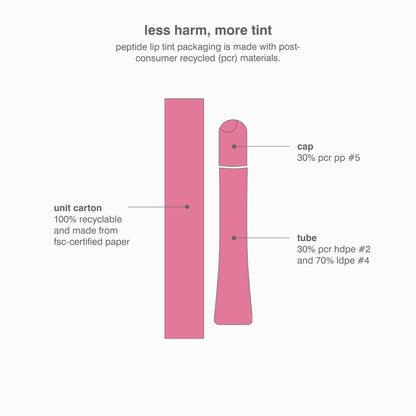 Rhode Peptide Lip Tint Nourishing Glaze - Ribbon - sheer pink