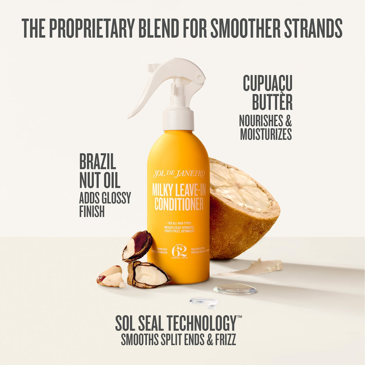 Sol de Janeiro Milky Leave-In Conditioning Spray for Smoothing Split Ends and Frizz - 200 ml