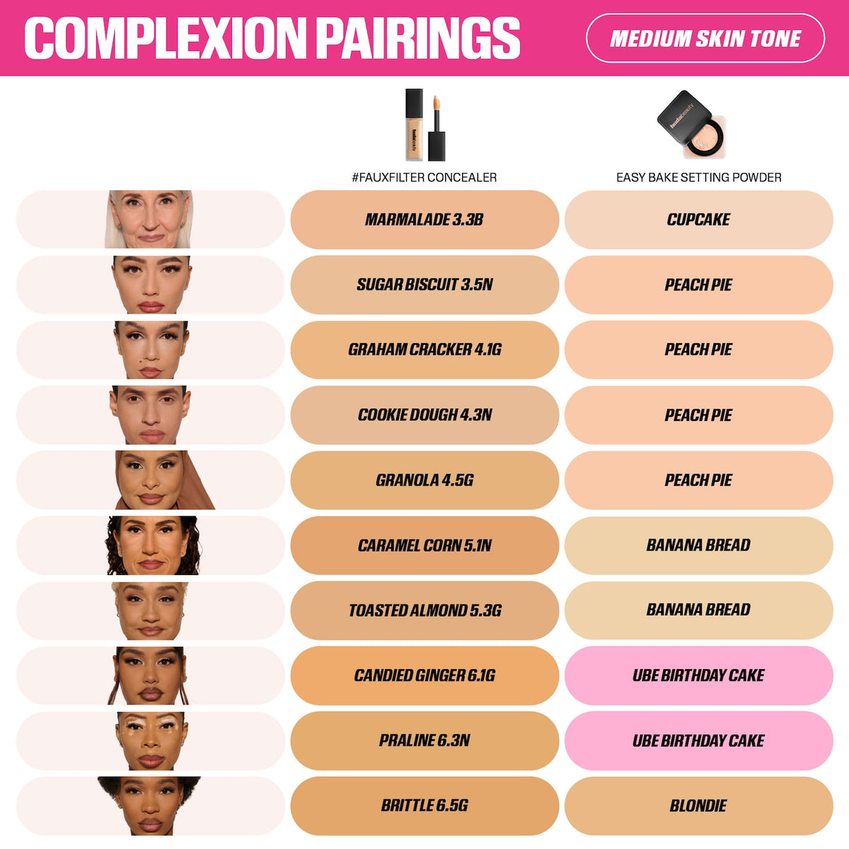 Huda Beauty #FauxFilter Matte Buildable Coverage Waterproof Concealer