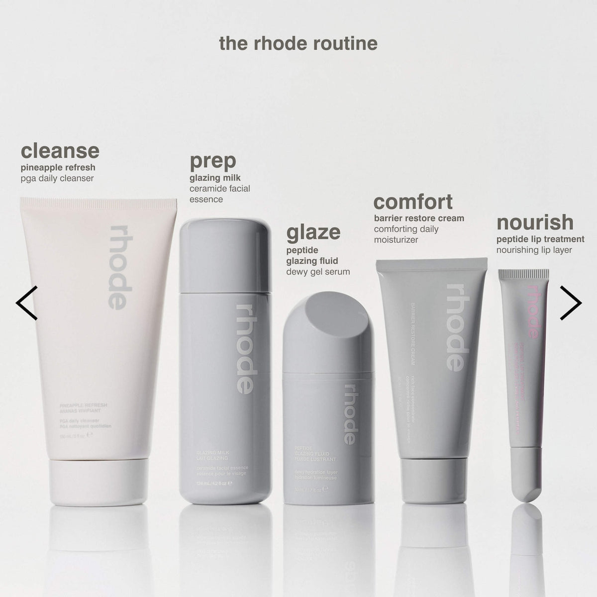 Rhode Peptide Lip Treatment Nourishing Glaze - 10 ml
